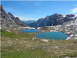 Landro - Rifugio Locatelli